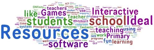 Testimonial Wordle