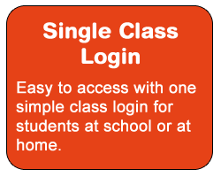 Single Class login